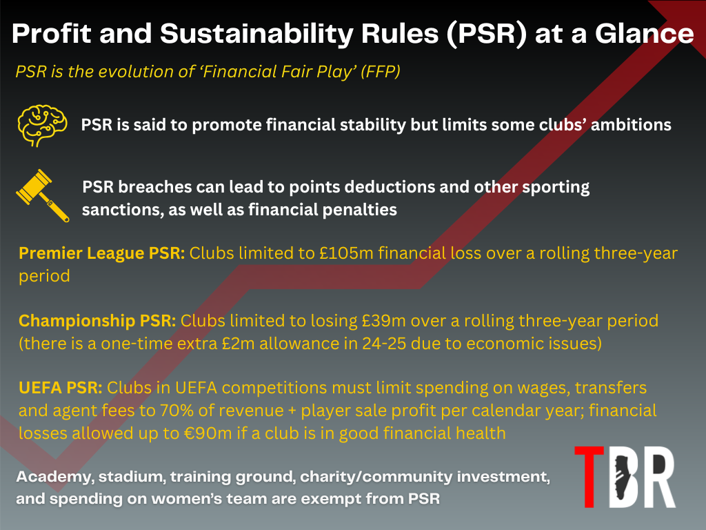 Infographic explaining the PSR (Profit and Sustainability Rules, formerly known as FFP) for Premier League, Championship and UEFA clubs