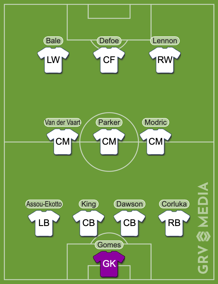 Harry Redknapp's combined Tottenham XI