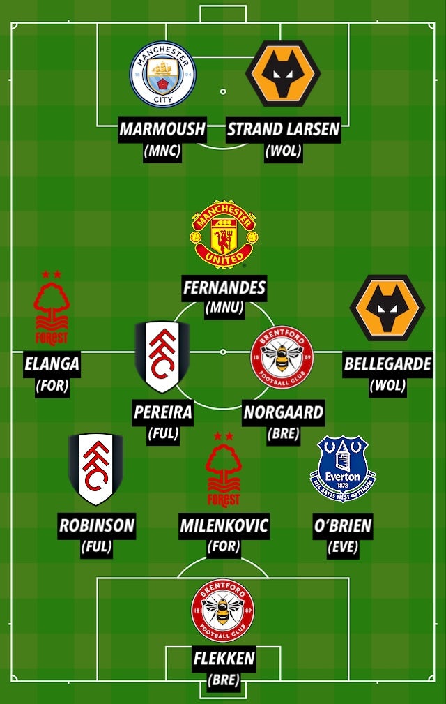 PL TOTW GW29