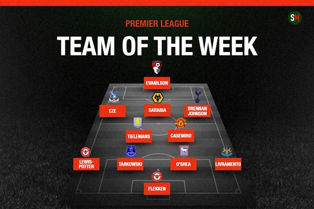 PL TOTW gameweek 31