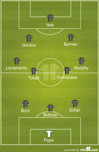 football formations