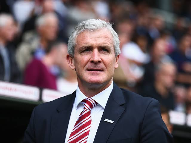 Mark Hughes managers that have managed the most Premier League clubs